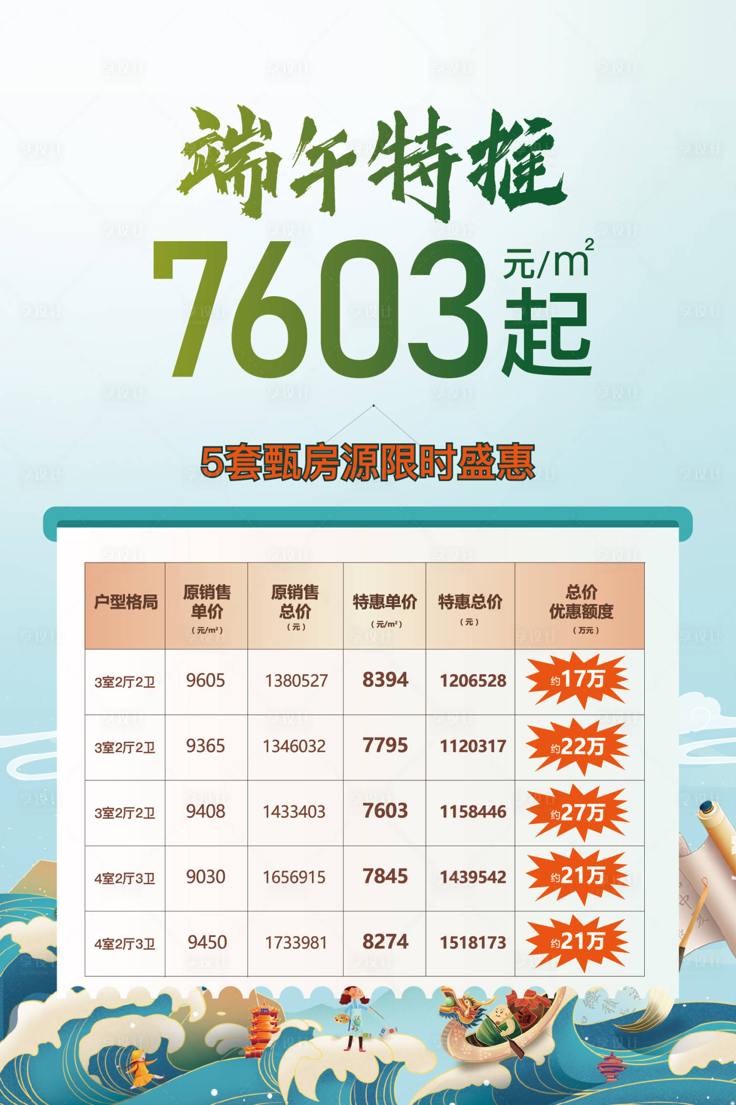 源文件下载【享设计】搜索编号：38850011670304372【端午特惠活动展架】