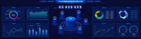 源文件下载【深蓝色企业资源配置可视化大数据分析界】编号：94000011913751316