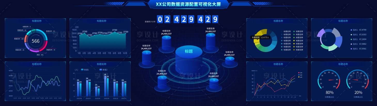 源文件下载【享设计】搜索编号：94000011913751316【深蓝色企业资源配置可视化大数据分析界】