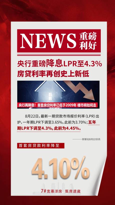 源文件下载【享设计】搜索编号：38860011940979607【利好市场包括新闻红金海报】
