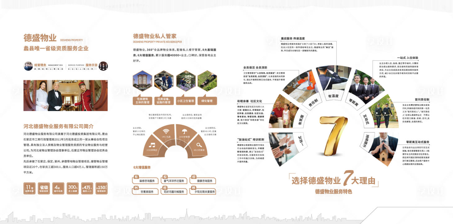 源文件下载【享设计】搜索编号：14060011819658919【物业品牌展示】