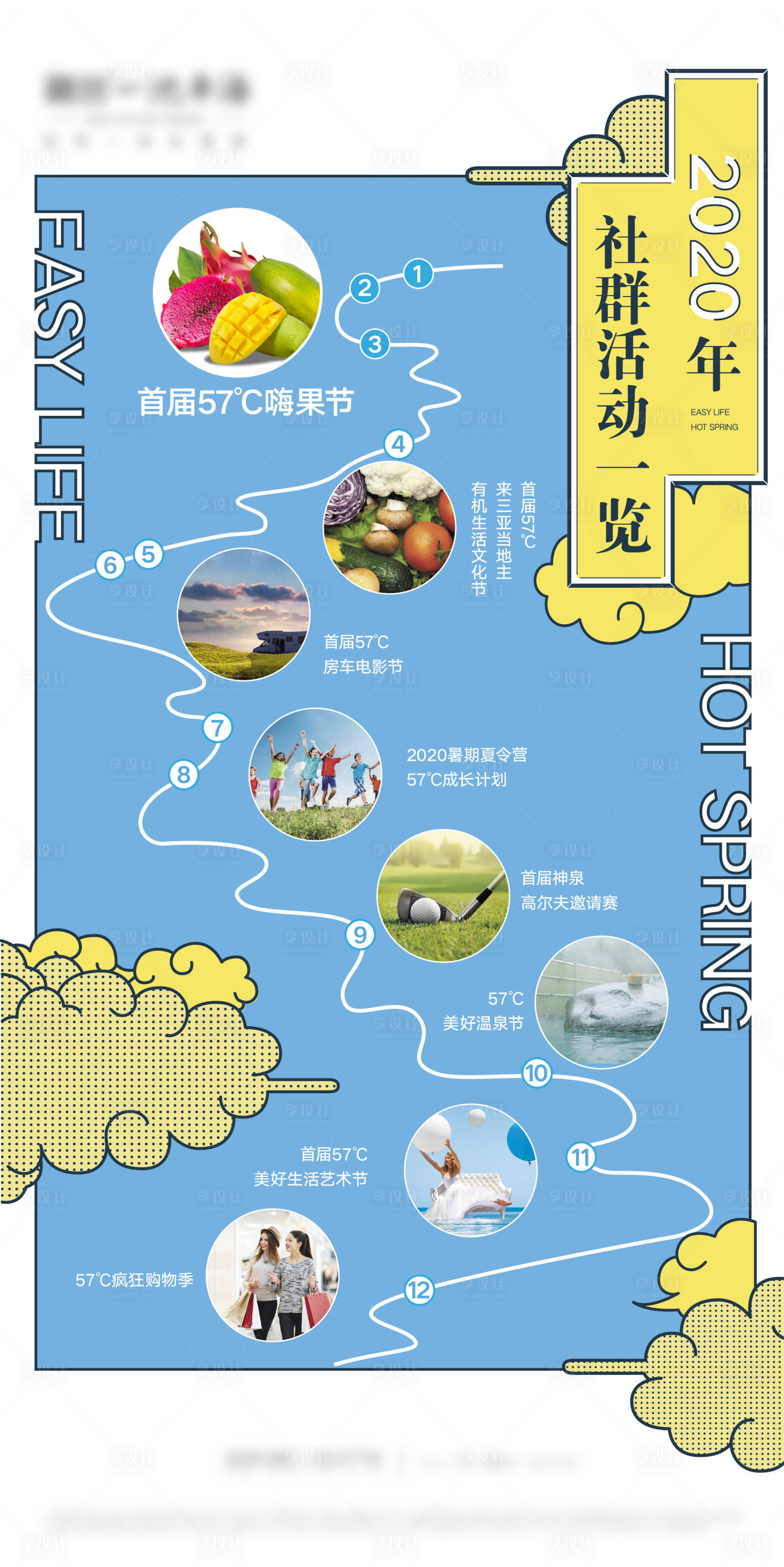 源文件下载【享设计】搜索编号：18120011643601758【地产活动地图海报】