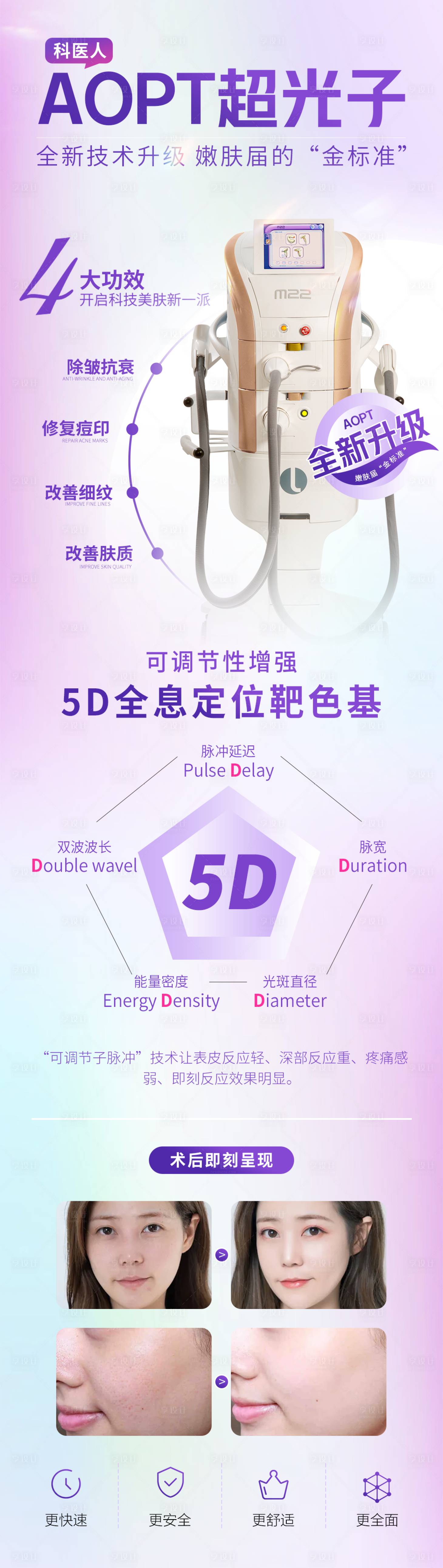 源文件下载【M22超光子】编号：25890011770753921