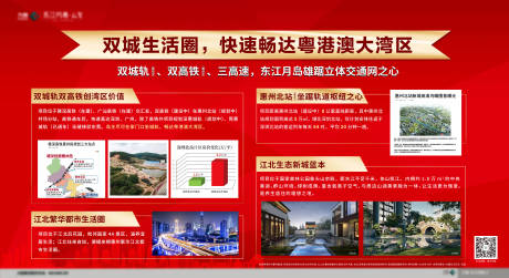 源文件下载【地产价值点展板】编号：17920011693777722