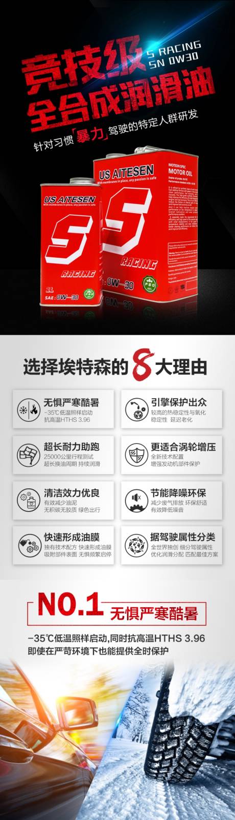 源文件下载【汽车竞技全合成润滑机油】编号：92640011873787115