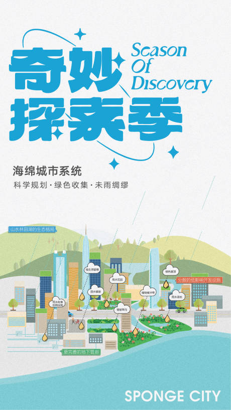 城市排水系统插画海报
