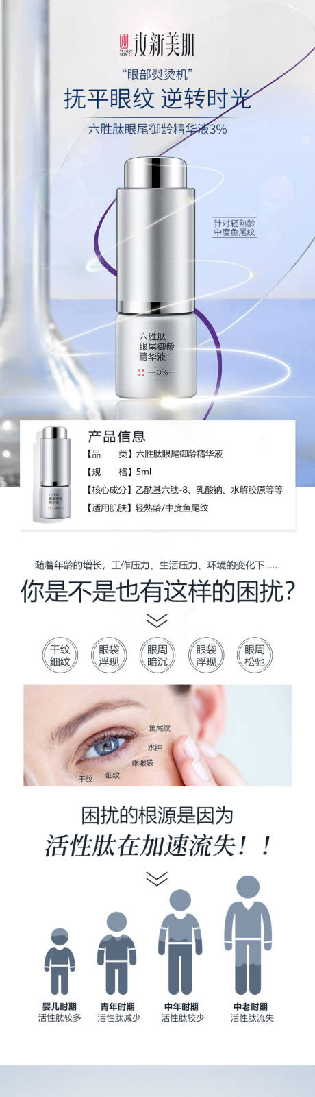 源文件下载【眼霜护肤品淘宝详情页 】编号：89060011485986507