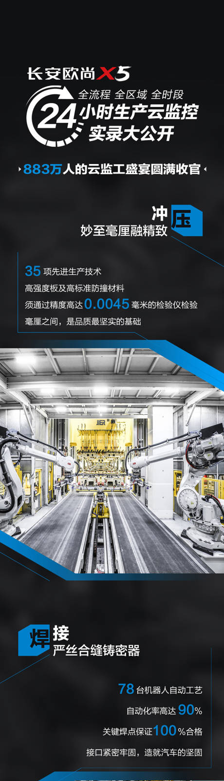 源文件下载【享设计】搜索编号：42460011912222806【汽车营销海报】