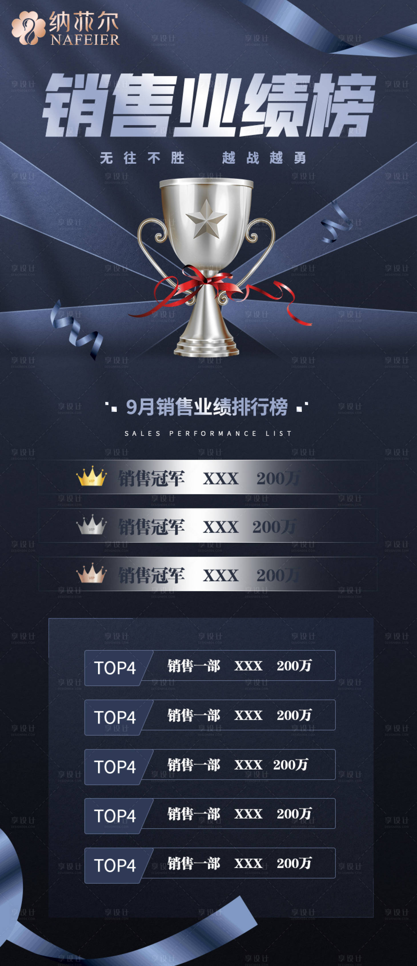 源文件下载【销售排行榜海报】编号：64320011875243469