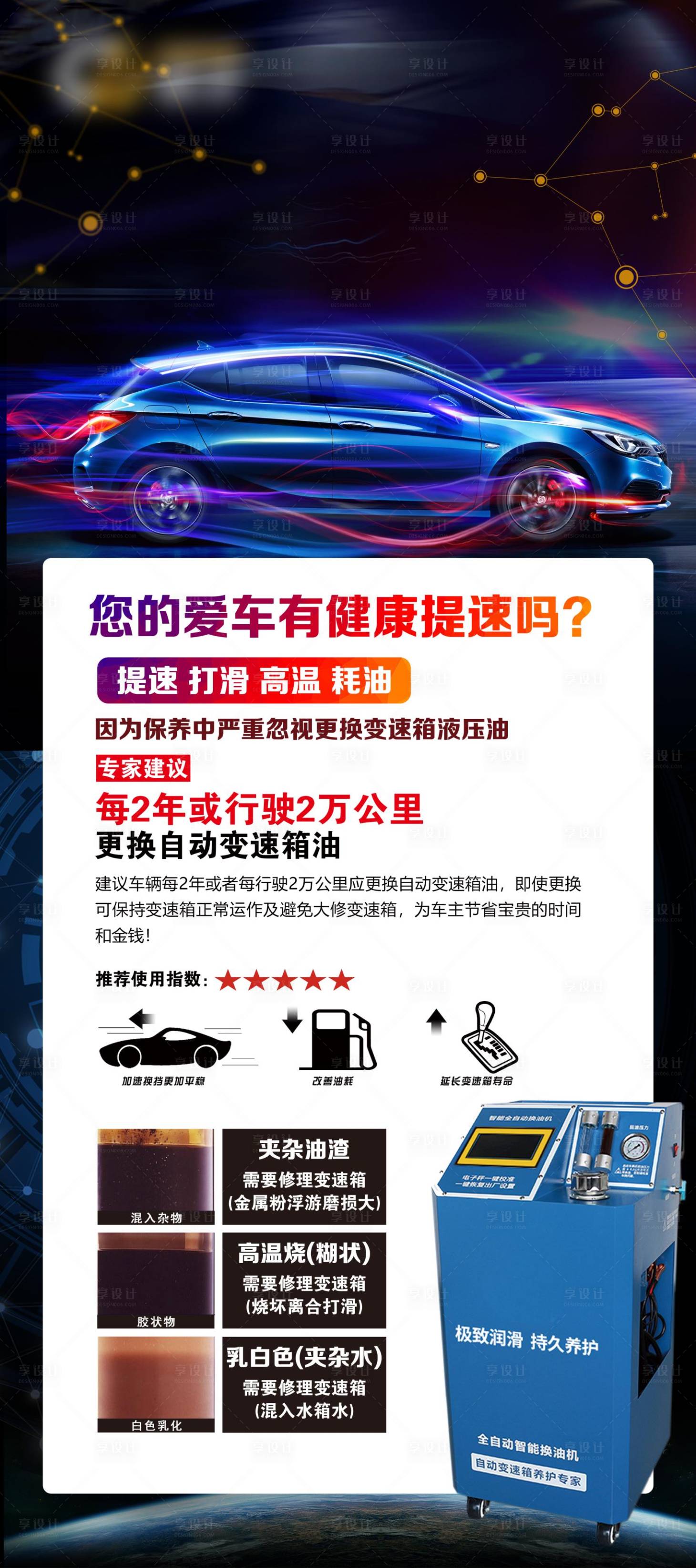 源文件下载【享设计】搜索编号：38510011724683494【易拉宝汽车润滑油宣传海报】