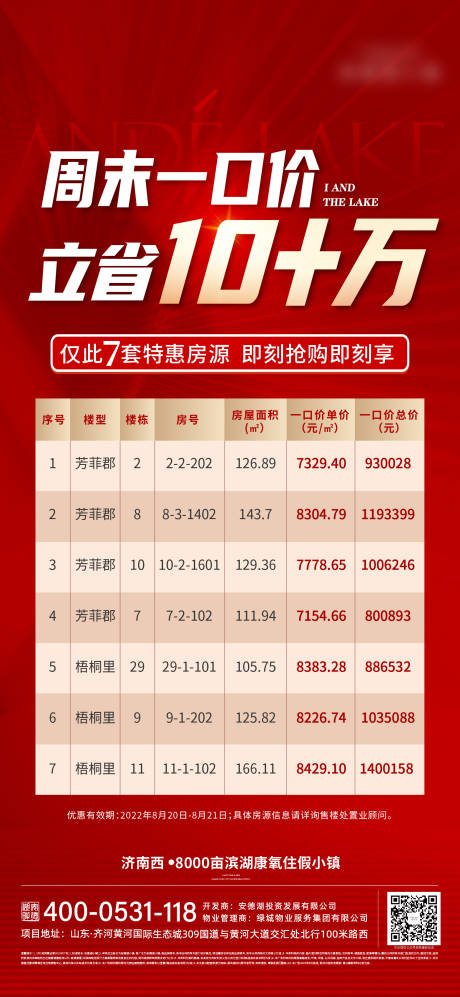 源文件下载【享设计】搜索编号：27540011792161958【地产红色特价房促销海报】