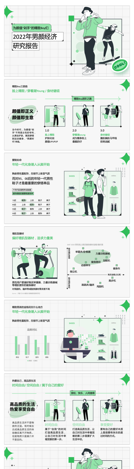 男颜经济PPT