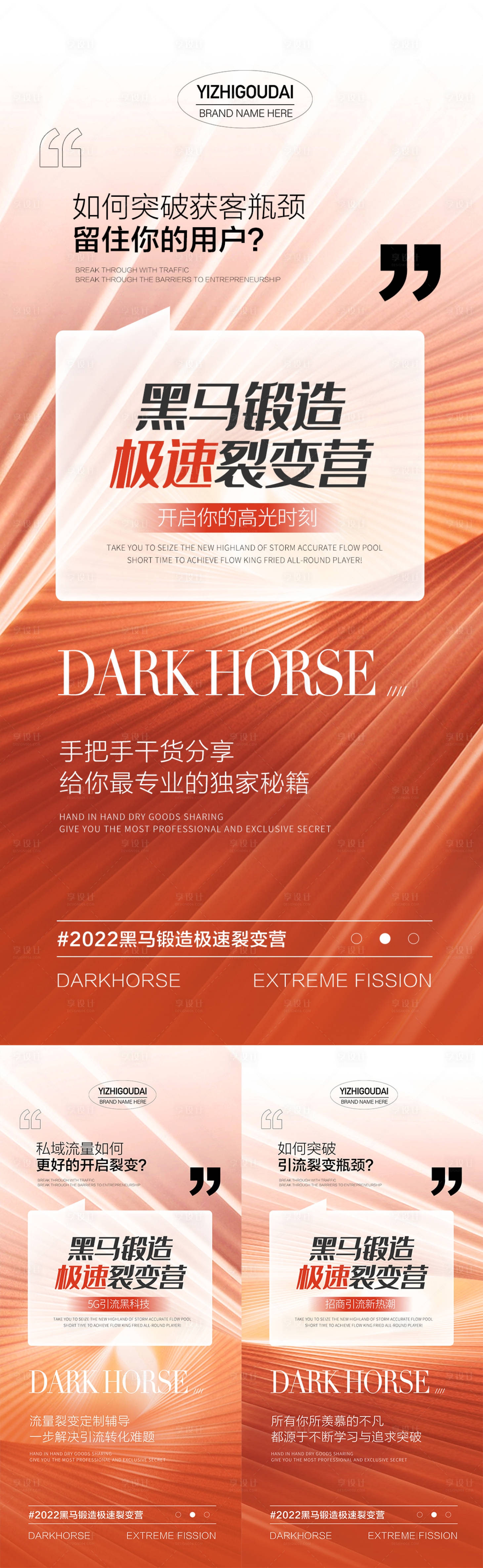 源文件下载【微商招商培训预热海报】编号：21820011489947999