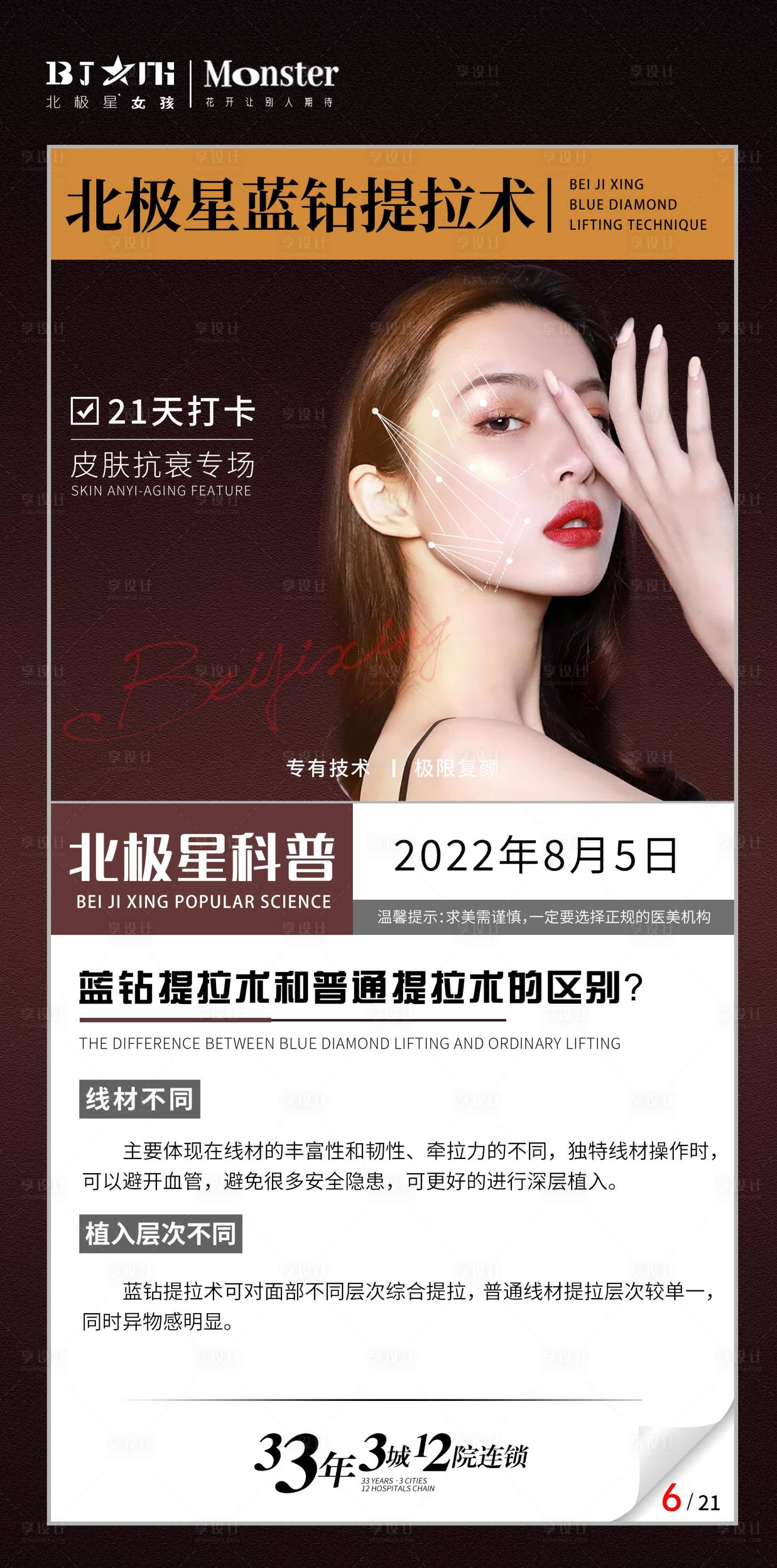 源文件下载【医美整形线雕蓝钻提拉术科普知识海报】编号：71820011530463121