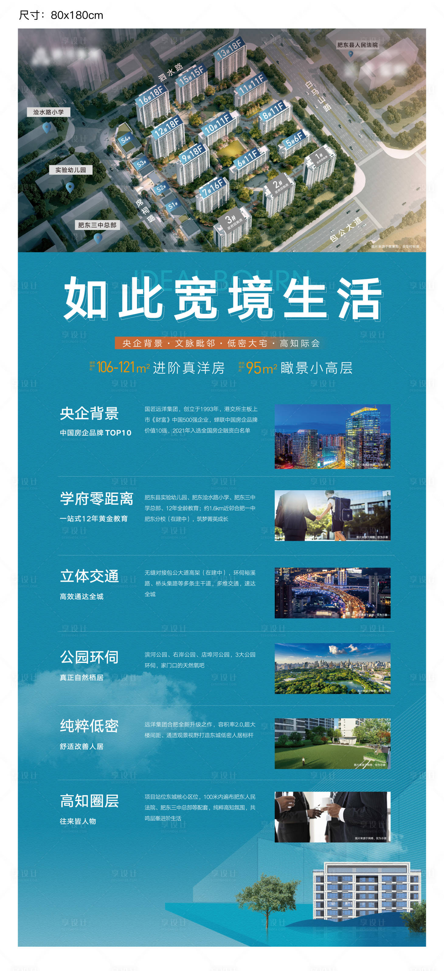 源文件下载【享设计】搜索编号：55900011717116178【地产价值点展架易拉宝 】