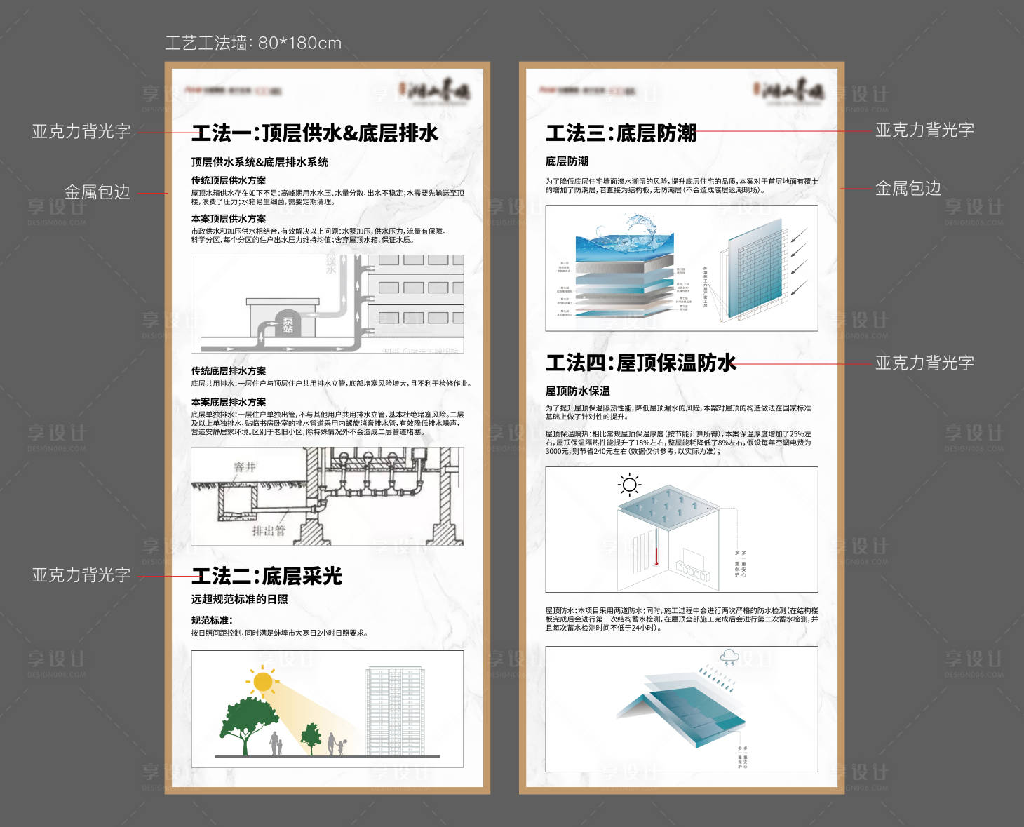 源文件下載【享設(shè)計(jì)】搜索編號(hào)：19720011619164137【地產(chǎn)工藝工法墻】