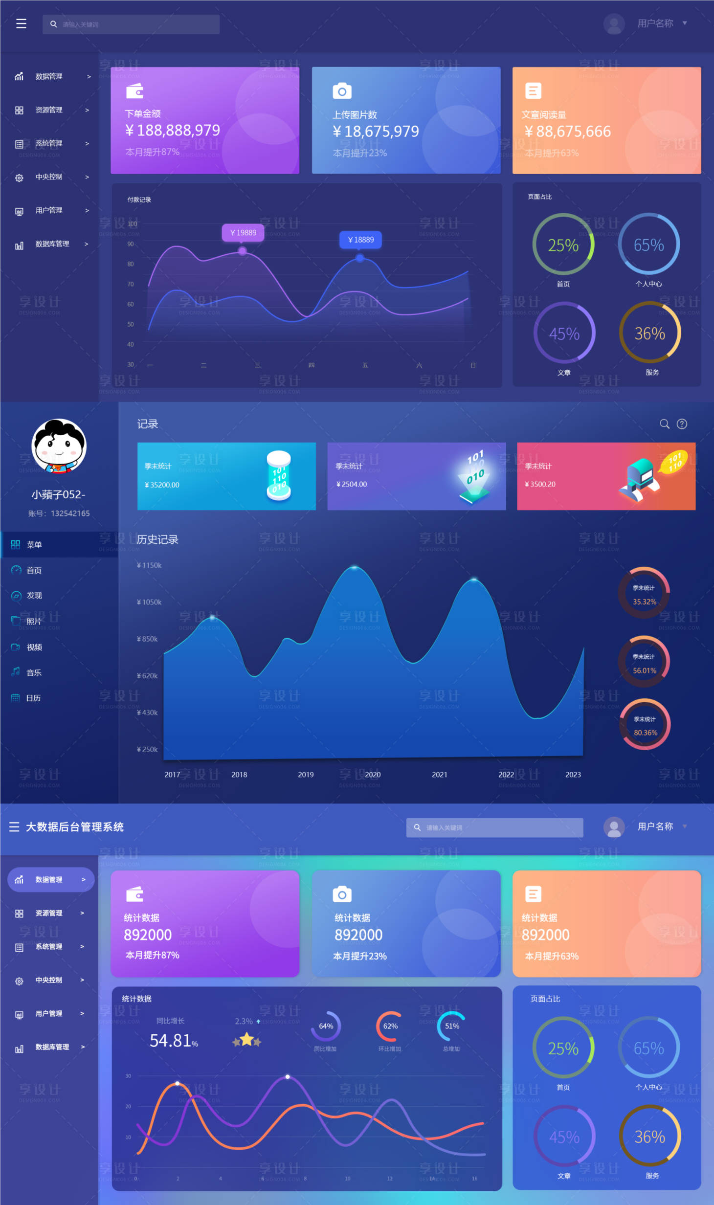 源文件下载【享设计】搜索编号：37570011527352862【大数据后台管理系统软件UI界面数据管】