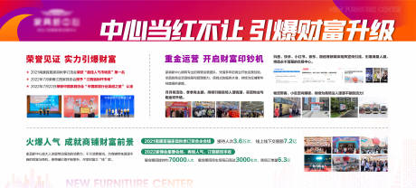 源文件下载【地产价值展板】编号：35920011747205556