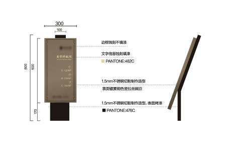 源文件下载【样板间指引标识标牌】编号：20220828220717041