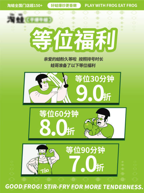 源文件下载【享设计】搜索编号：52750011483004693【淘蛙蛙锅等位活动KT板】
