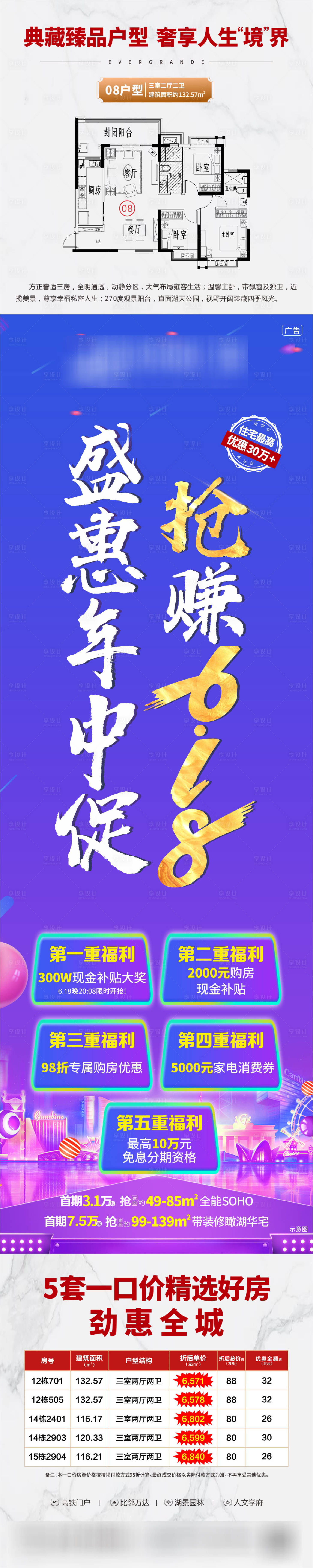 源文件下載【地產618秒殺長圖】編號：25210011564159774