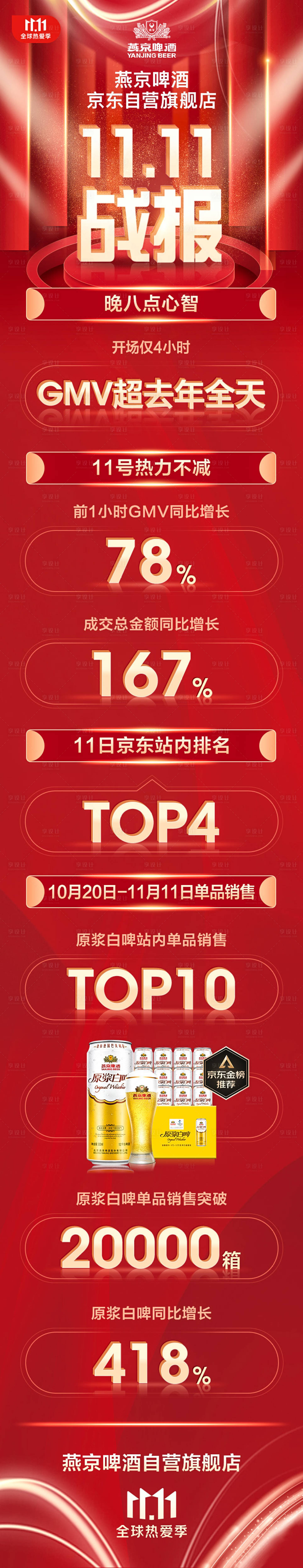 源文件下载【享设计】搜索编号：45400011921223408【战报】