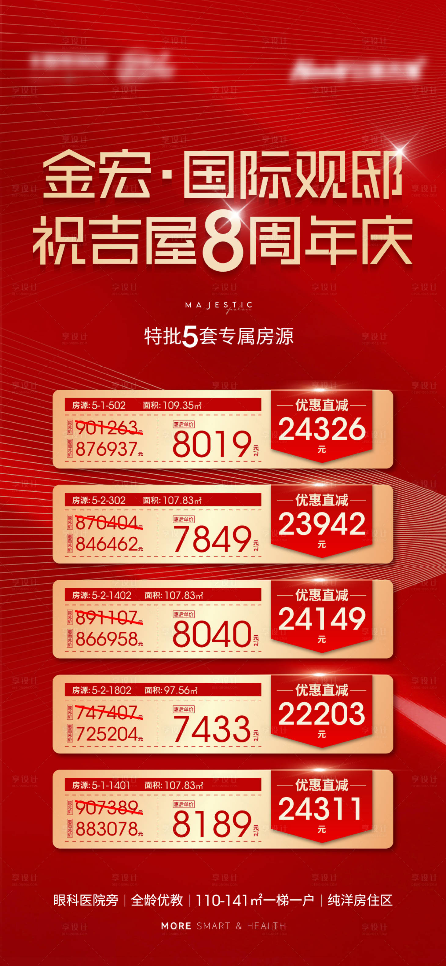 源文件下載【享設(shè)計(jì)】搜索編號(hào)：57590011836527747【地產(chǎn)周年慶特價(jià)房海報(bào)】