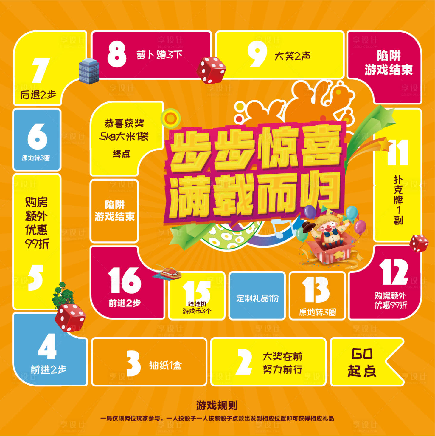 源文件下载【大富翁骰子游戏地贴】编号：12840011408403295