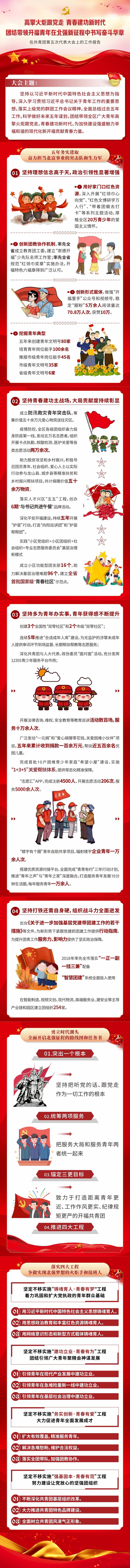 源文件下載【享設計】搜索編號：63130011855837981【長圖】