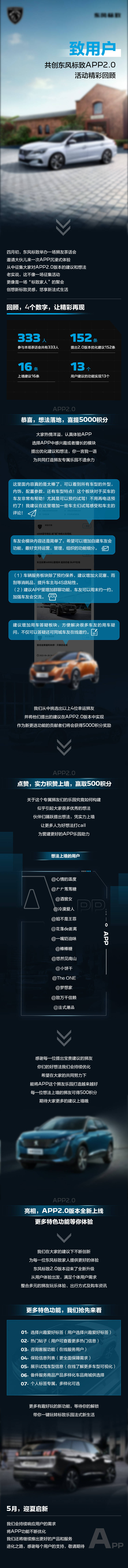 源文件下載【享設(shè)計(jì)】搜索編號(hào)：63400011649604509【用戶反饋長(zhǎng)圖】