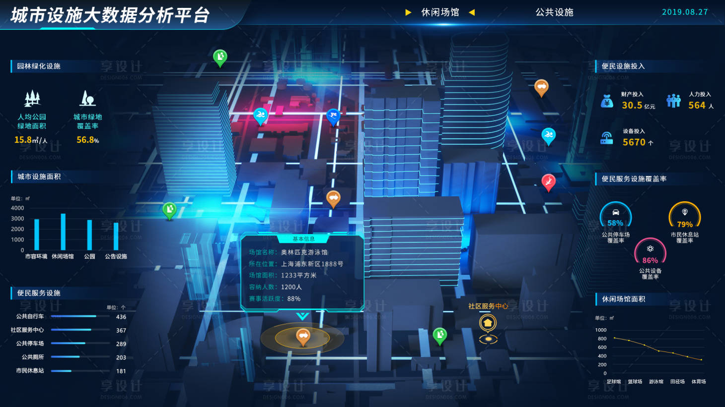 源文件下载【享设计】搜索编号：81390011753912104【城市设施大数据分析平台】