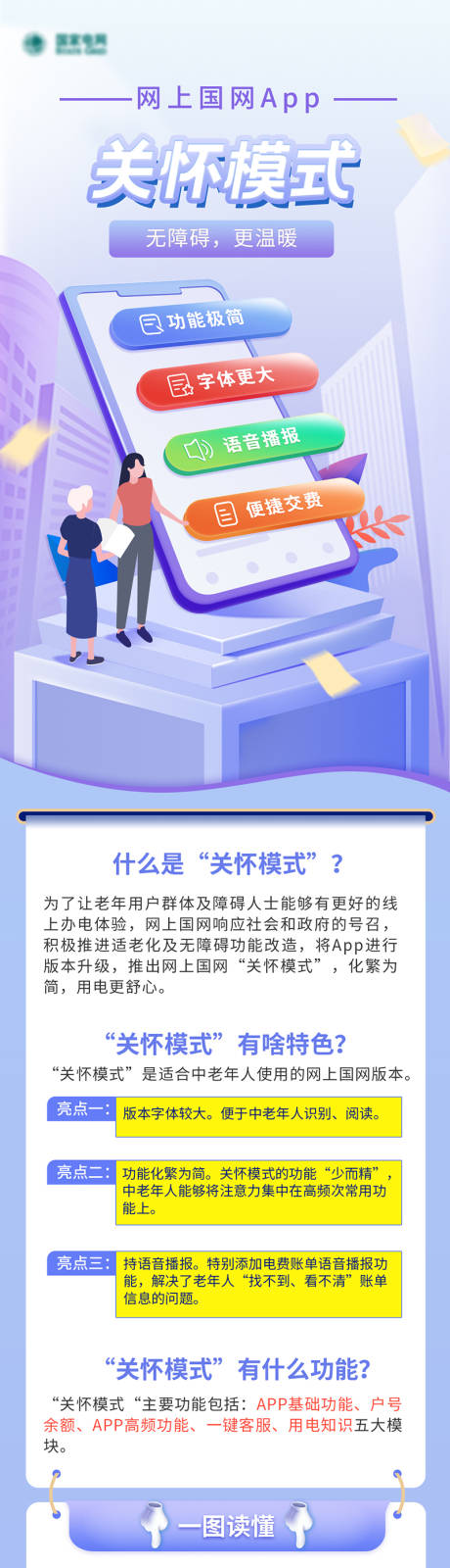 源文件下载【创意2.5d关怀模式教程长图】编号：72940011808833917
