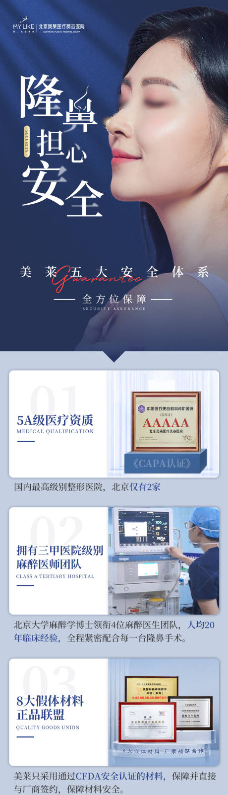 源文件下載【隆鼻安全長圖】編號：16390011693026642