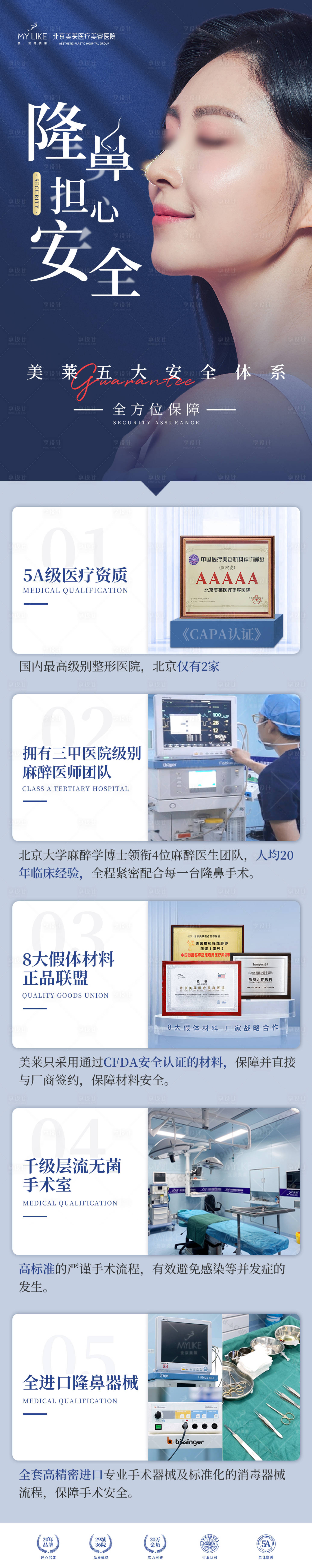 源文件下载【享设计】搜索编号：16390011693026642【隆鼻安全长图】
