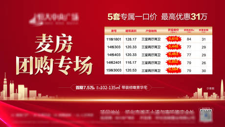 源文件下载【地产秒杀一口价展板】编号：35900011563459994