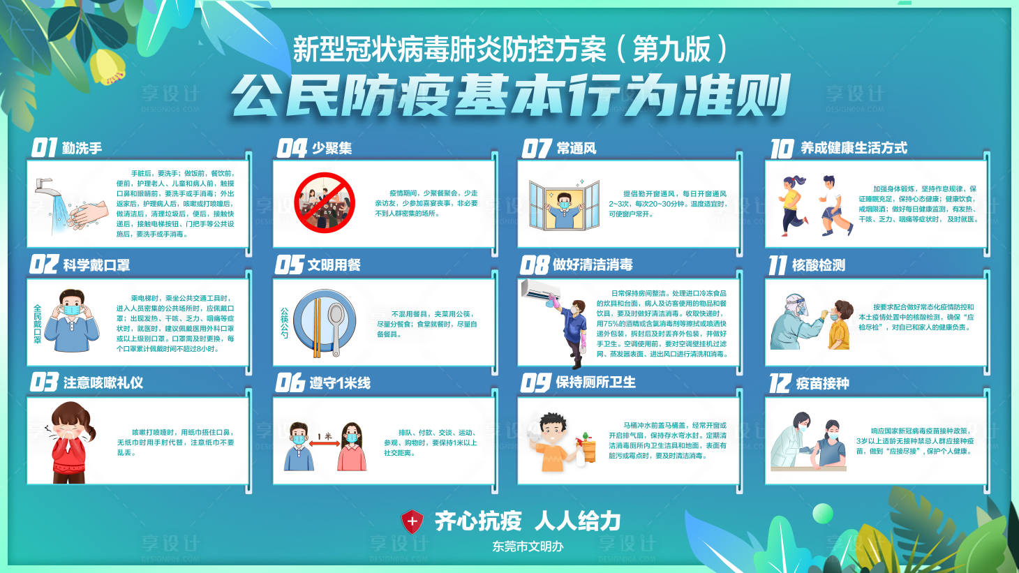 源文件下载【享设计】搜索编号：44520011567158482【公民防疫基本行为准则】