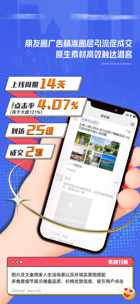 源文件下载【享设计】搜索编号：52140011696153658【地产成交海报】