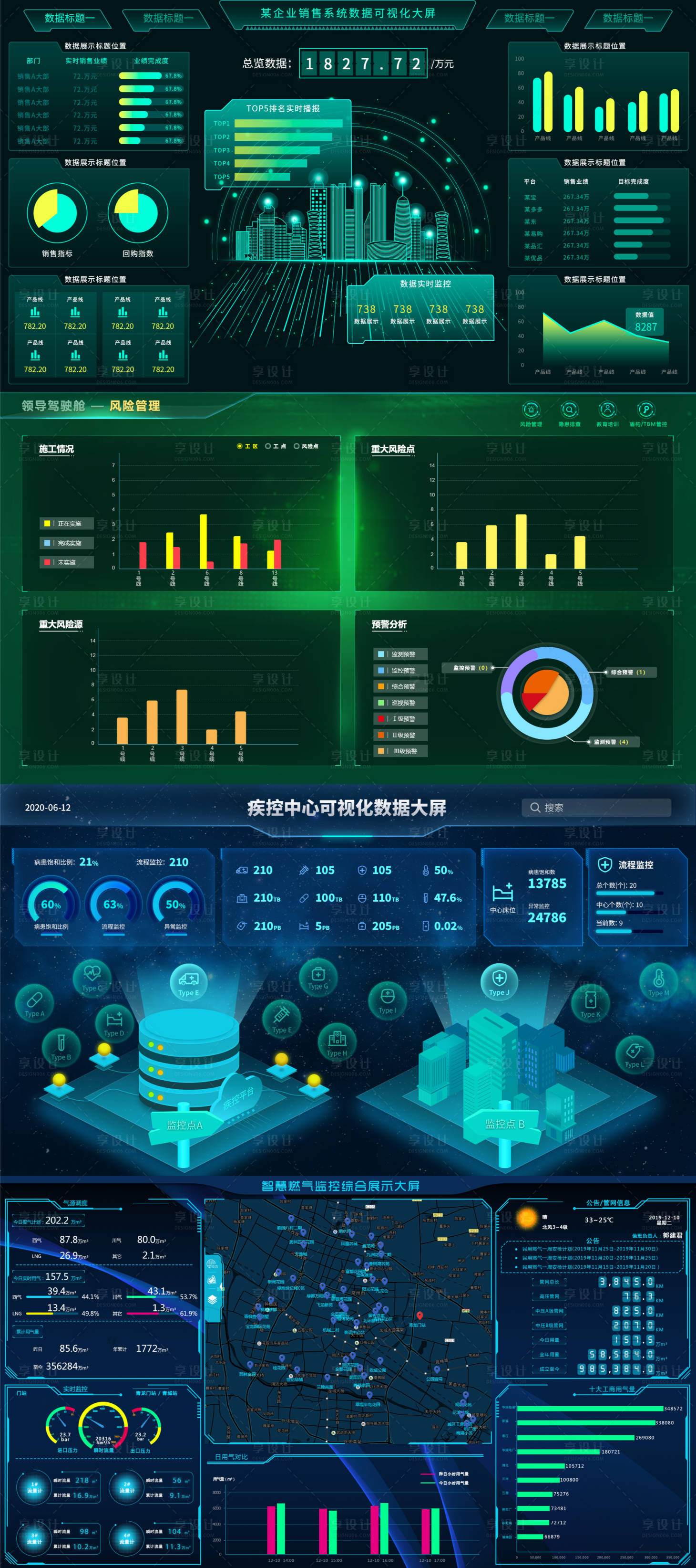 源文件下載【享設計】搜索編號：92100011856871239【智慧燃氣監控綜合展示大屏某企業銷售系】