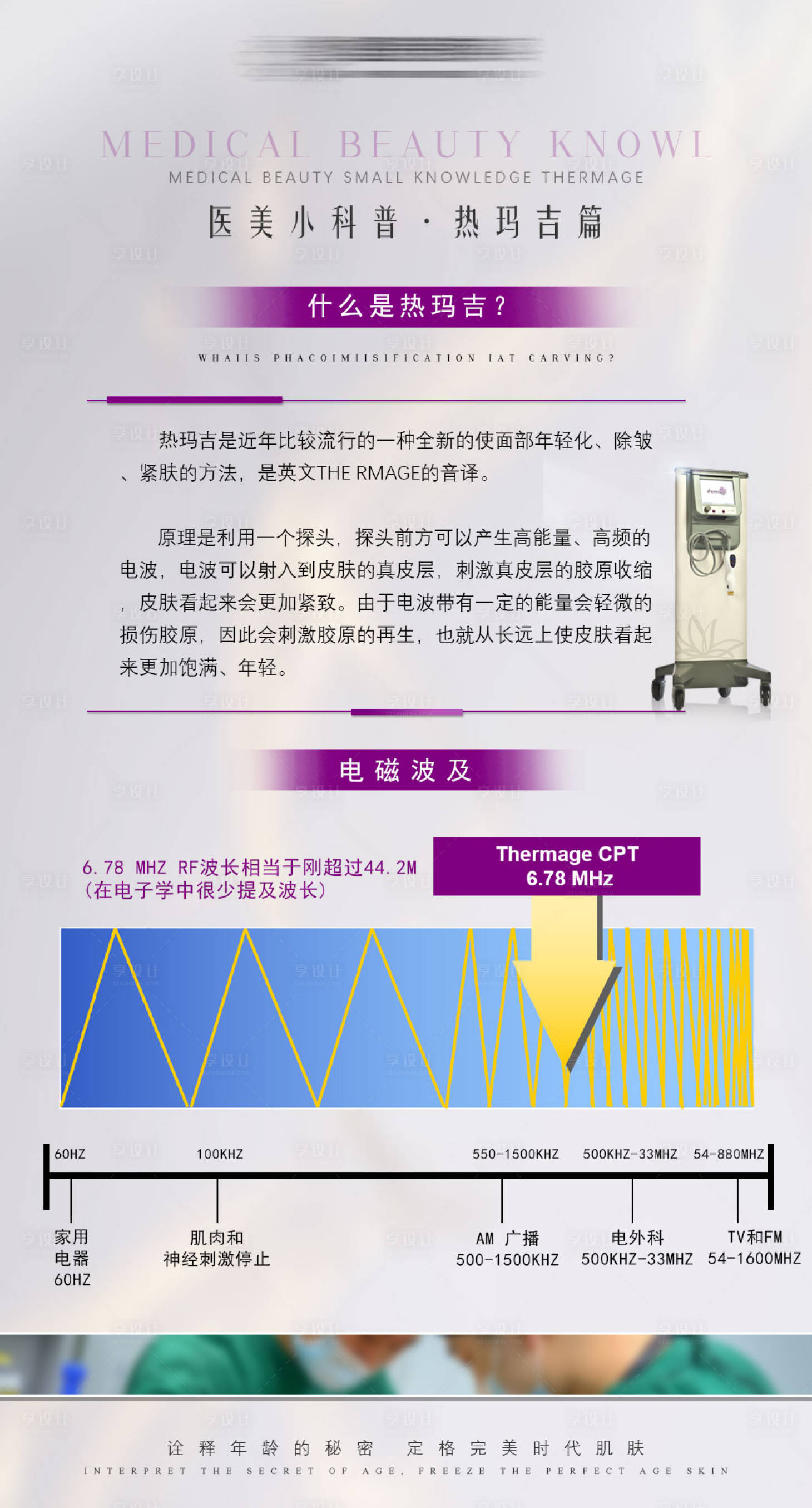 源文件下载【热玛吉科普海报】编号：76040011640117909