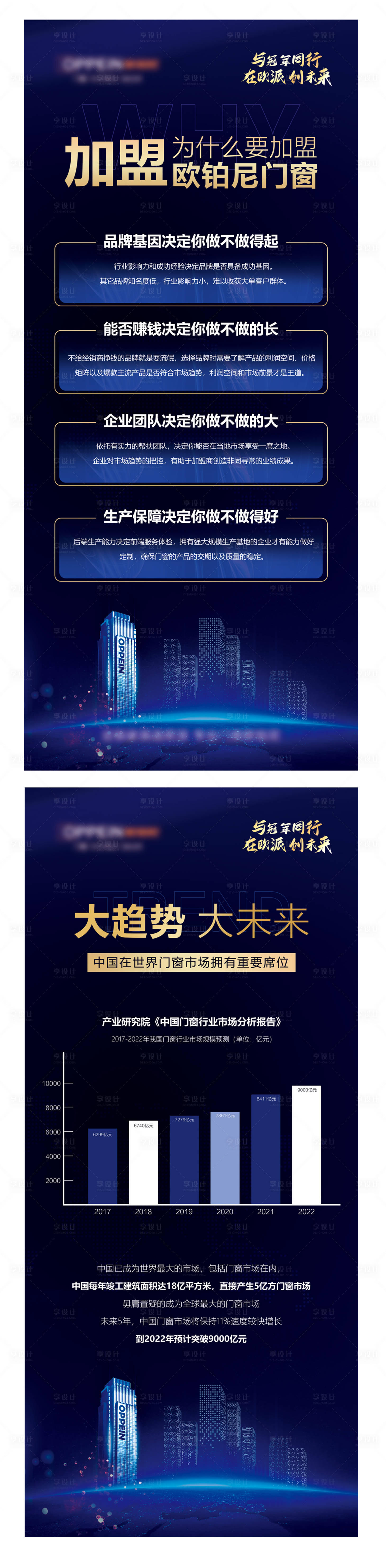 源文件下载【享设计】搜索编号：99750011665839609【招商X展架】