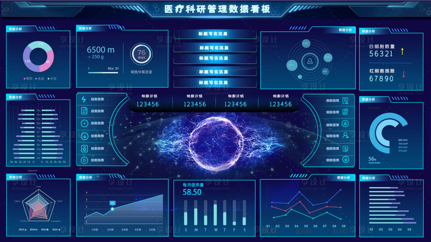源文件下载【享设计】搜索编号：62800011769154747【生物科研数据监测系统界面】