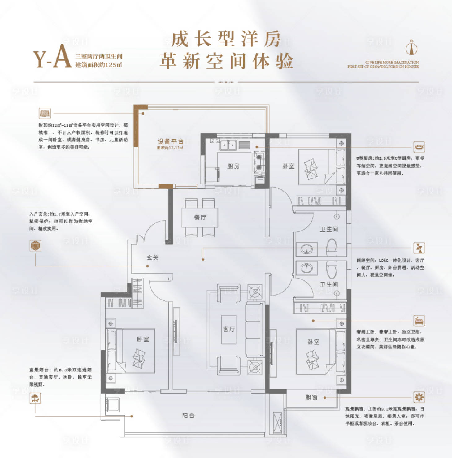 源文件下载【享设计】搜索编号：71040011863325735【户型解读灯箱】