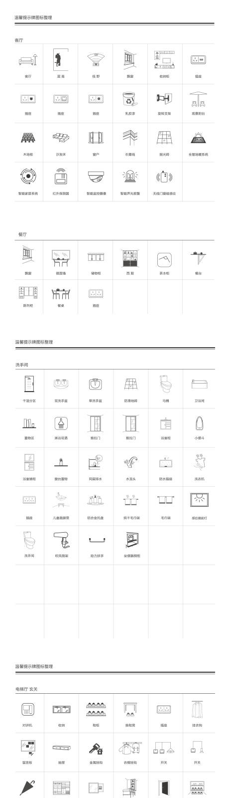源文件下载【享设计】搜索编号：40770011576844574【样板间温馨提示牌图表icon】