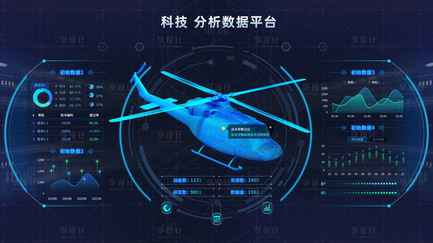 源文件下载【享设计】搜索编号：56540011925499459【科技分析数据平台UI设计】