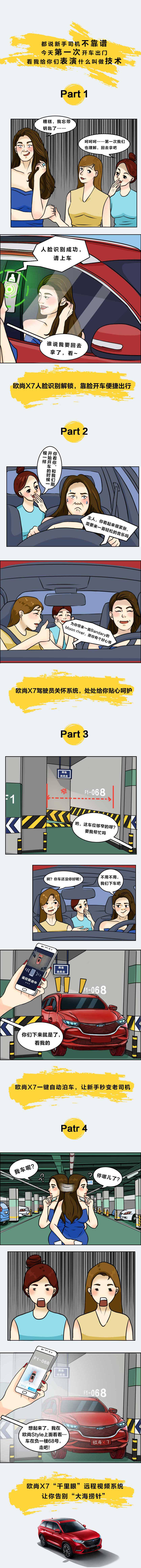 源文件下载【享设计】搜索编号：24600011835304065【汽车漫画长图】