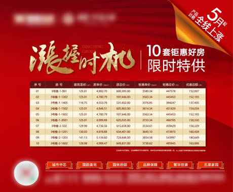 源文件下载【地产特价房背景板】编号：75230011702715291