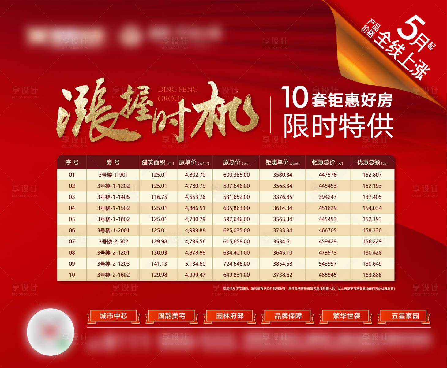 源文件下載【享設計】搜索編號：75230011702715291【地產特價房背景板】