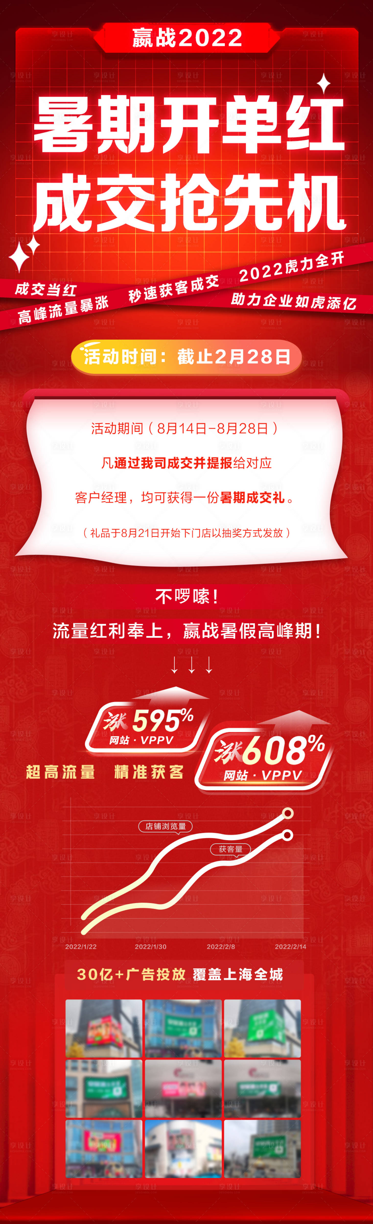 源文件下载【流量趋势活动海报】编号：79920011615617933