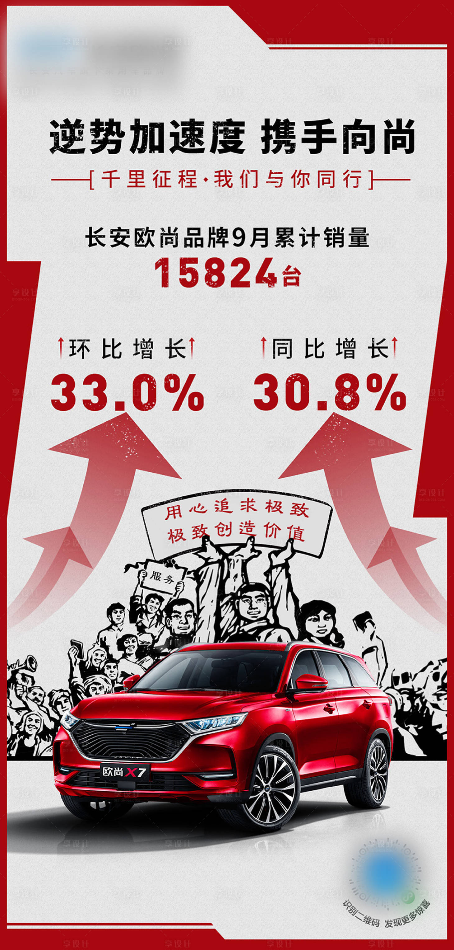 源文件下载【享设计】搜索编号：88270011860883806【汽车销量营销海报】