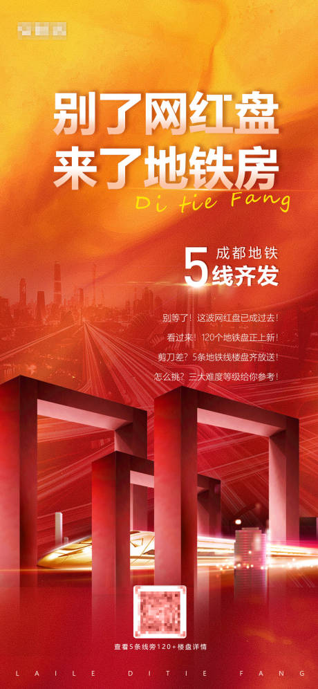 源文件下载【地铁高铁开通城市发展海报】编号：29740011438673808